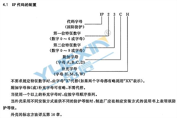 2017-2018防護(hù)等級IP代碼——廣州岳信試驗(yàn)設(shè)備