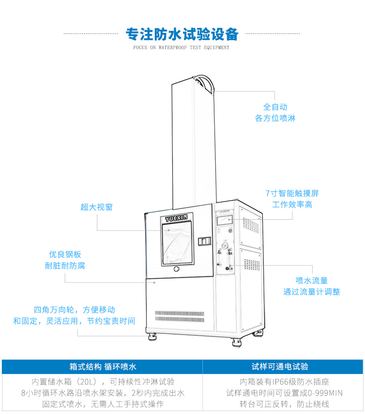 自動噴水試驗箱