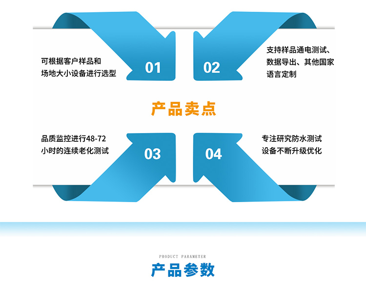 開放式IPX9K詳情頁(yè)-PC端_01_05