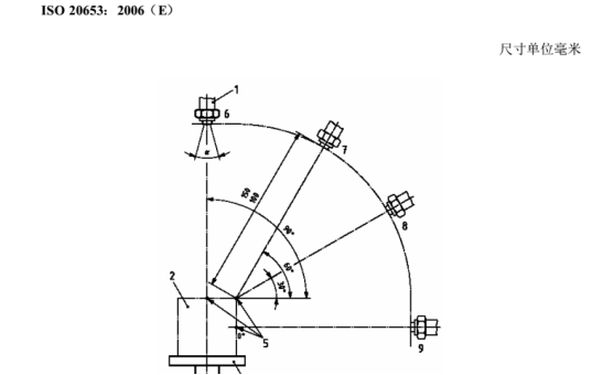 IPX9K防水測(cè)試標(biāo)準(zhǔn)