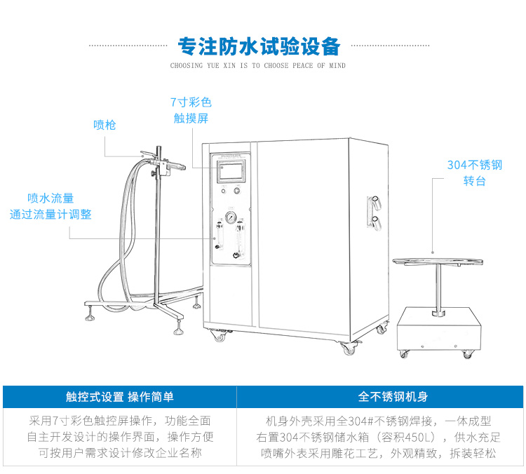 沖水試驗機(jī)