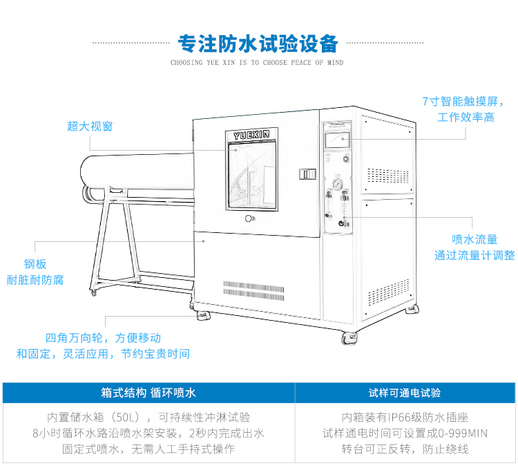 汽車電機IP65防水測試設備