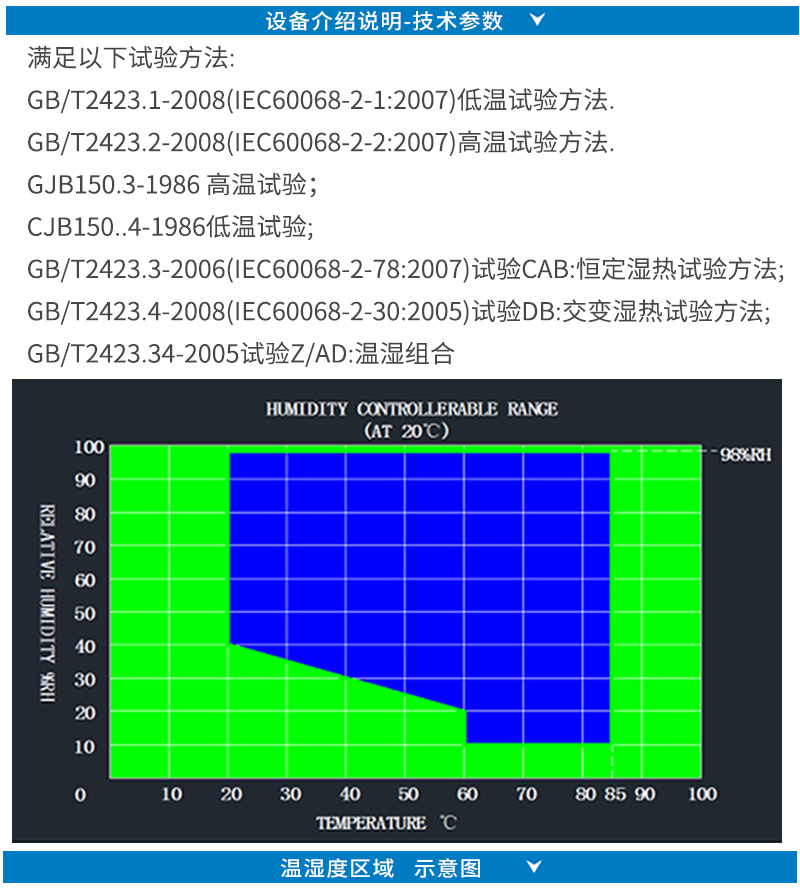 可靠性環(huán)境試驗箱詳情頁_06