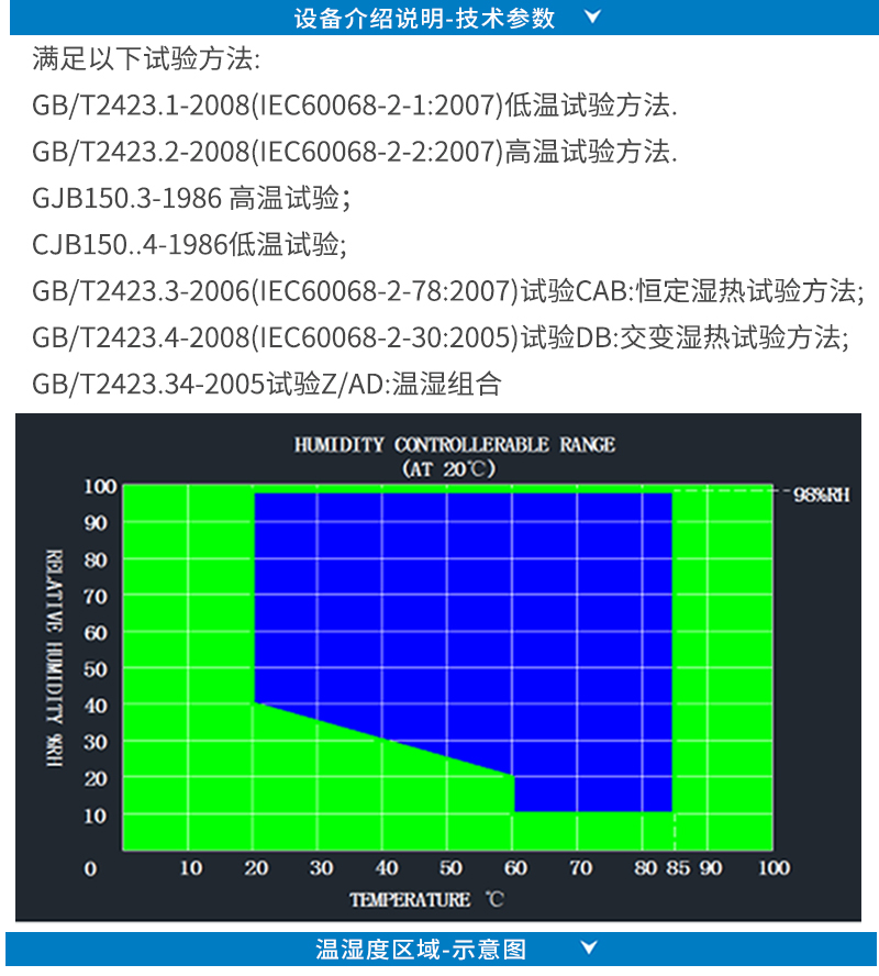 可靠性環(huán)境試驗箱詳情頁_09