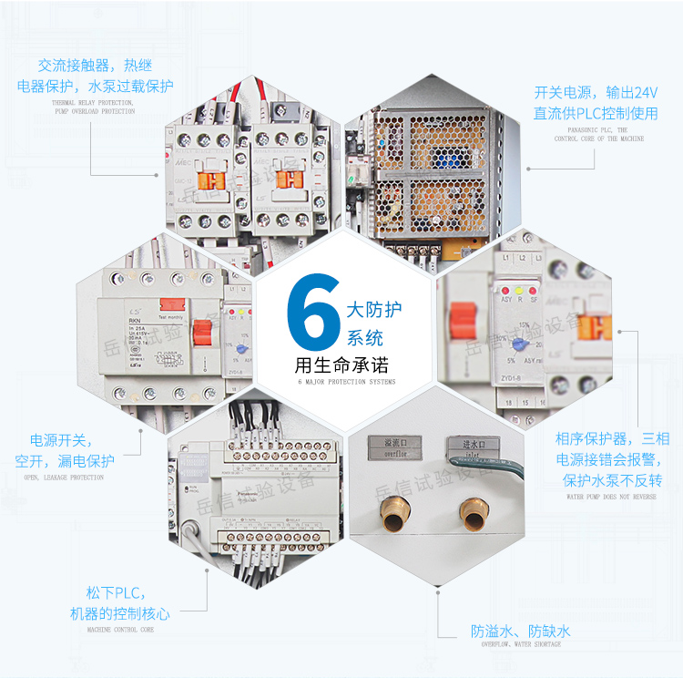 戶外音響防水等級測試裝置（IPX56級別）