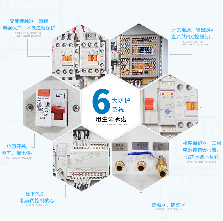 平板電腦-淋水試驗裝置（IPX34級別）