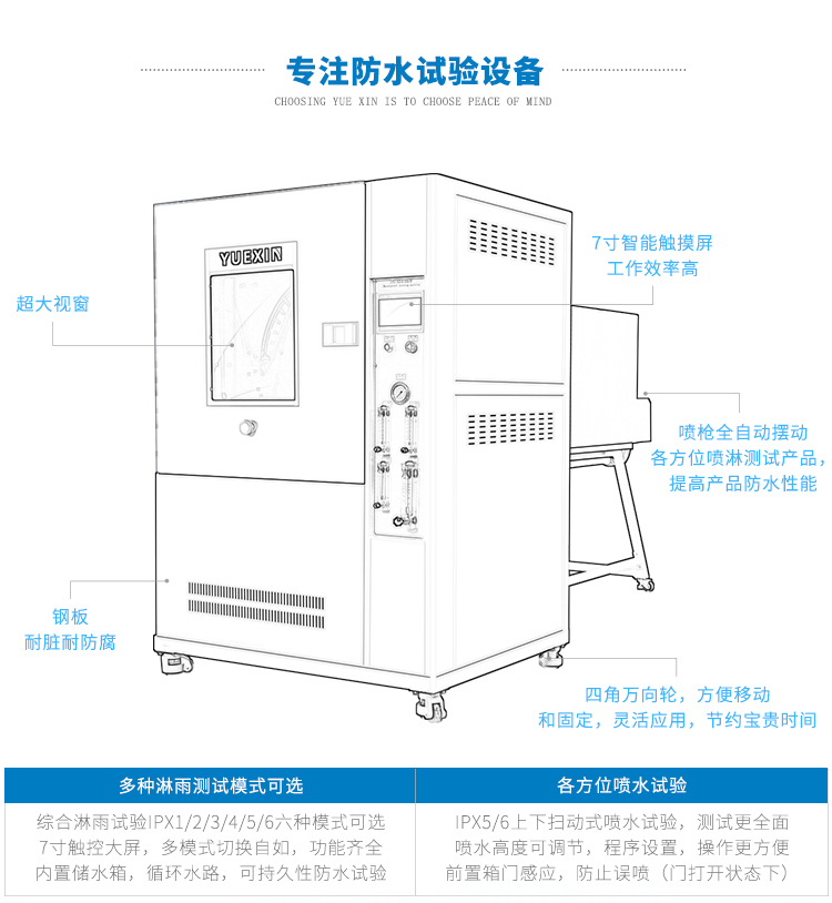 防水設(shè)備