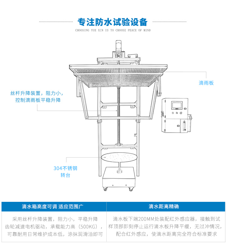 滴水試驗(yàn)機(jī)